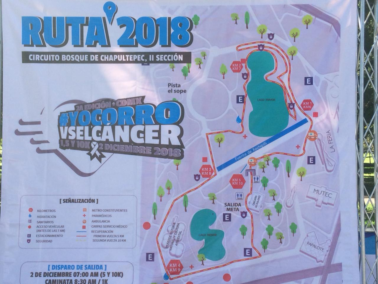 Mapa de la carrera de #YocorroVSelcancer (Daniel  Zainos)