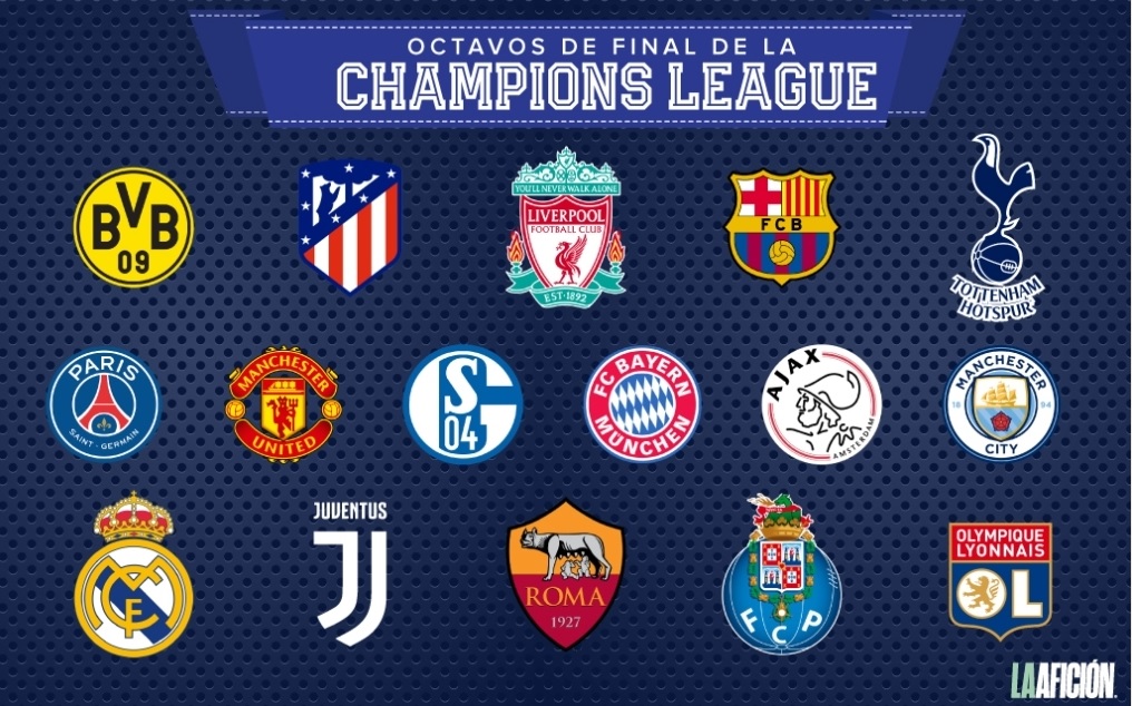 Equipos que avanzaron en la champions clearance