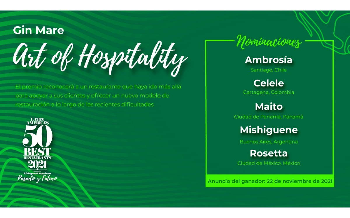 Gin Mare Art of Hospitality | FOTO: 50 Best