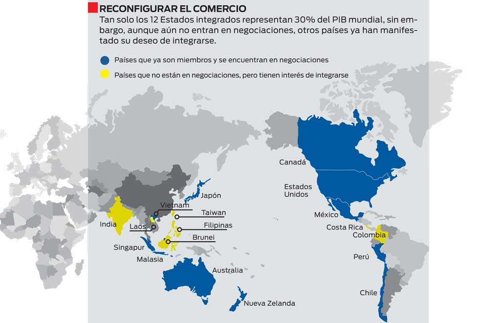 Alianza estratégica Grupo Milenio