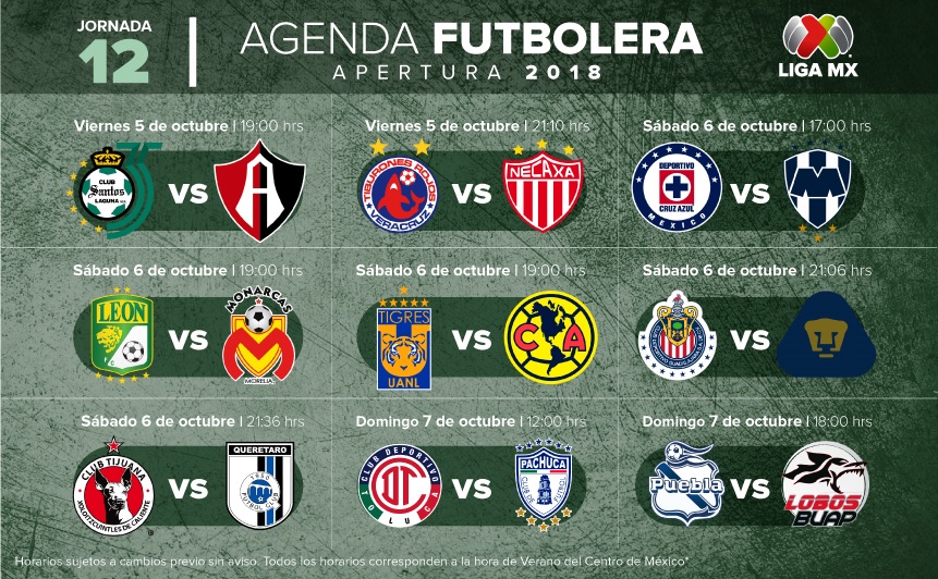 Partidos, fechas, horarios y dónde ver la jornada 12 de la Partidos, fechas, horarios y dónde ver la jornada 12 de la
