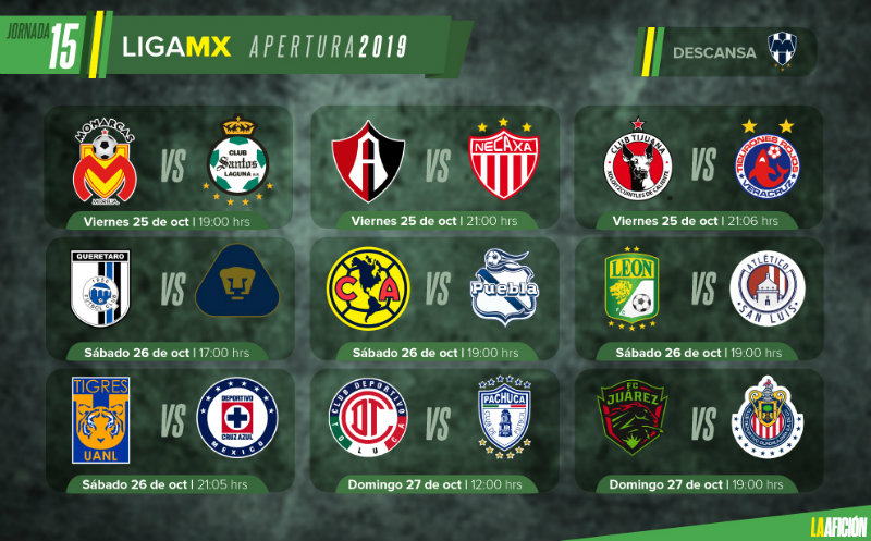 Partidos, fechas, horarios y dÃ³nde ver la Liga MX; Jornada 15