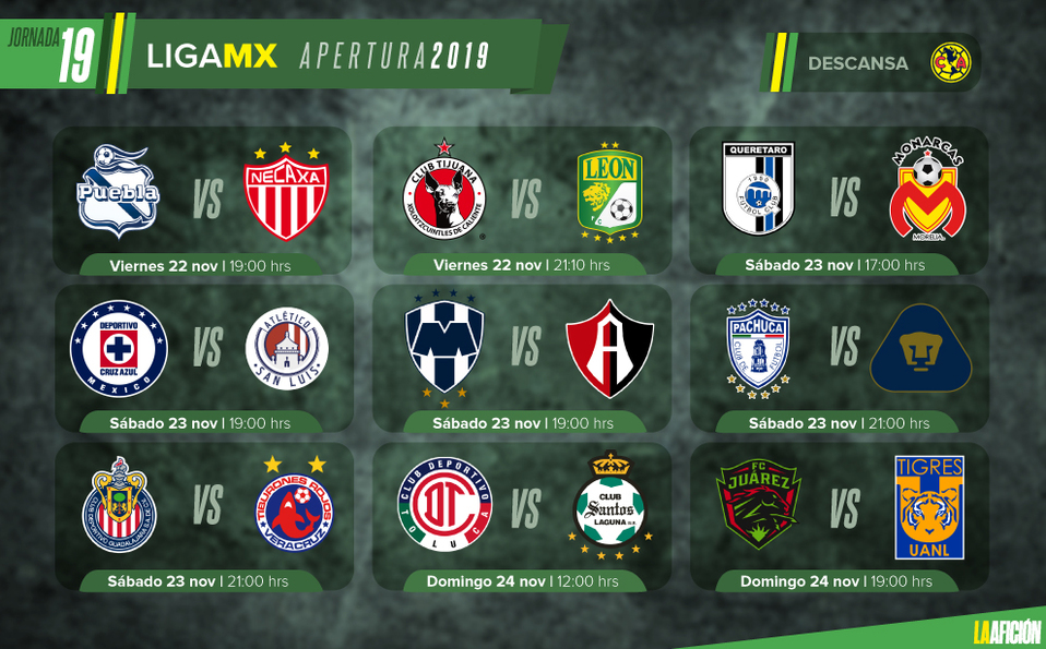 Partidos, fechas, horarios y dónde ver la Liga MX; Jornada 19 Partidos, fechas, horarios y dónde ver la Liga MX; Jornada 19