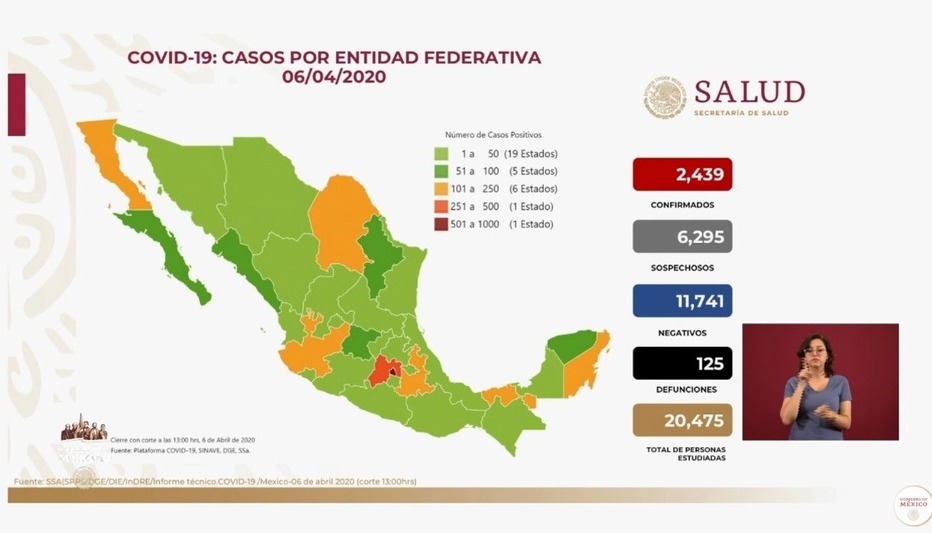 Coronavirus: noticias de última hora en directo - Grupo Milenio