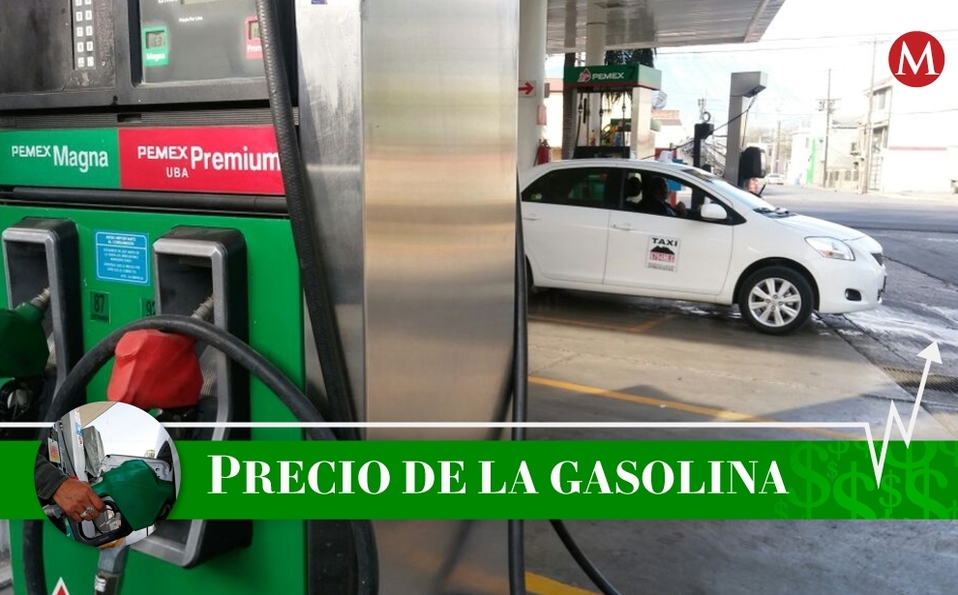 Precio Gasolina Socios Costco Las Rozas Hoy Gasolina. Precio hoy 24 de abril; en CdMx se vende en mÃnimos de $13.9