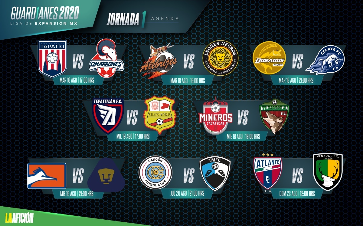 Liga de Expansión MX fechas y
