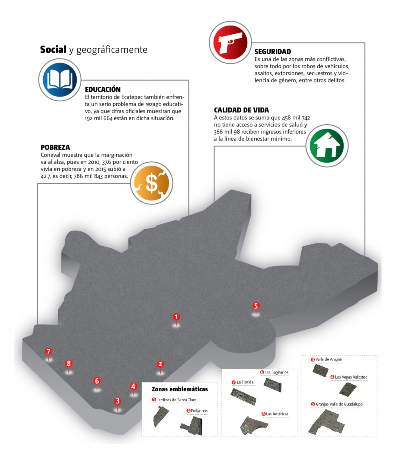 “Ciudad Azteca” estaría limitado por el Gran Canal (una franja natural de aproximadamente 20 kilómetros.