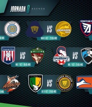 Fechas y horarios de la Liga de Expansión