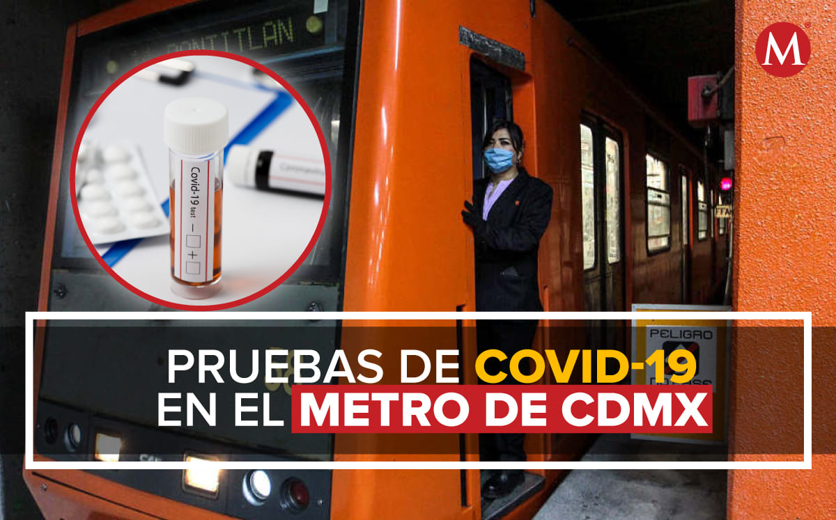 Prueba Covid 19 Costo Cuando Hacerla Y Donde La Aplican Gratis