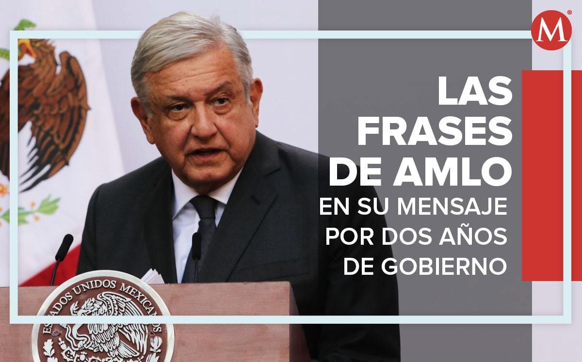 AMLO. Las mejores frases en mensaje por segundo año de gobierno - Grupo ...