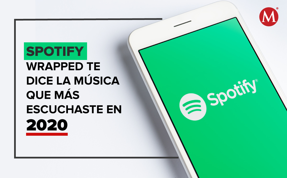 Spotify Wrapped 2020. So you can know the music you listened to the most Newsy Today