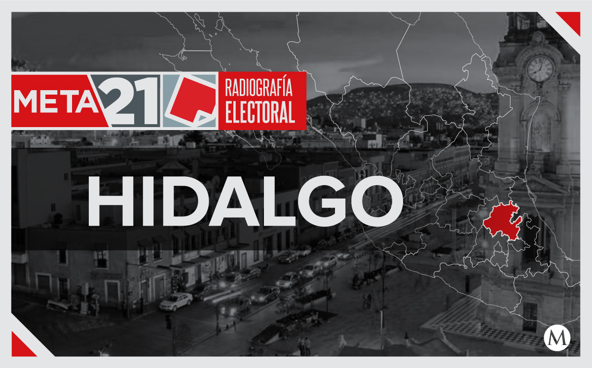 Elecciones Hidalgo 2021. Contexto social de la entidad Grupo Milenio