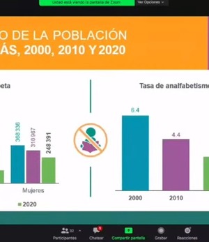 Señaló que en municipios con alta marginación la población solo cuenta con seis años de escolaridad. (Especial)