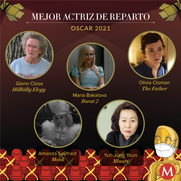 Mejor Actriz de Reparto