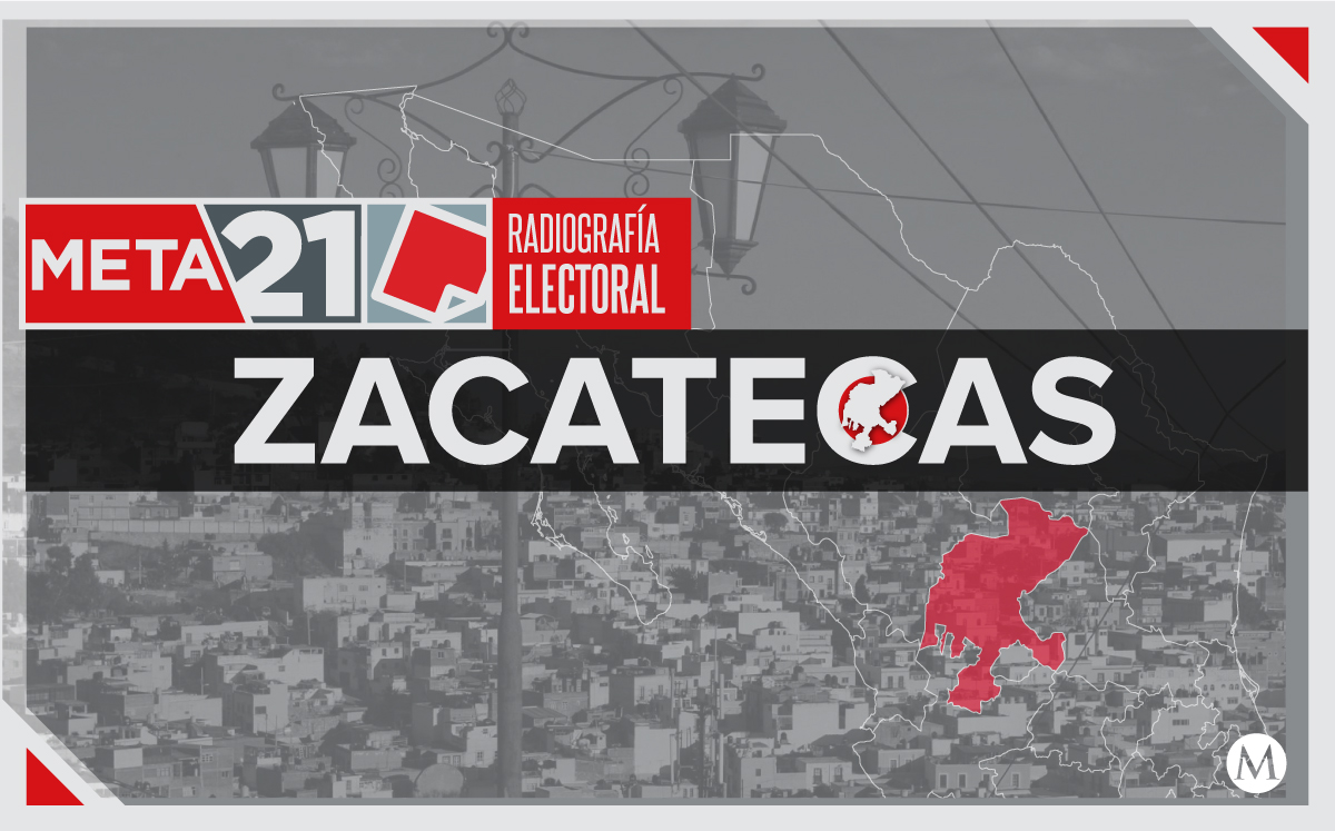 Elecciones 2021 en Zacatecas. Datos demográficos y radiografía Grupo