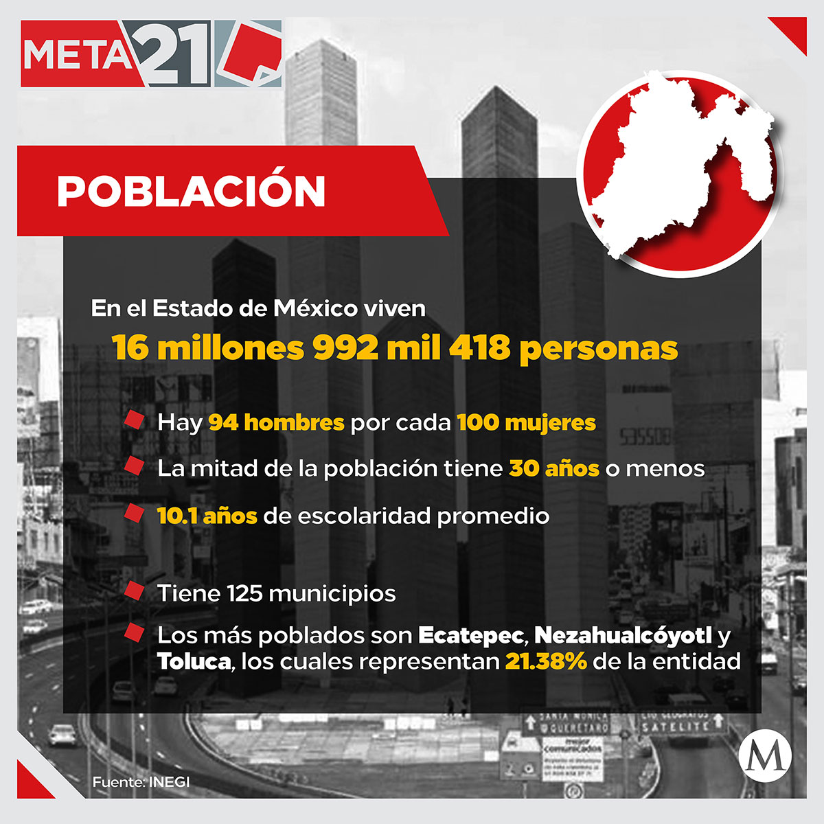 meta21