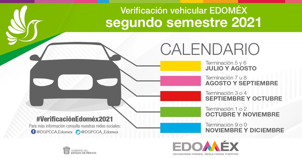 verificación vehicular