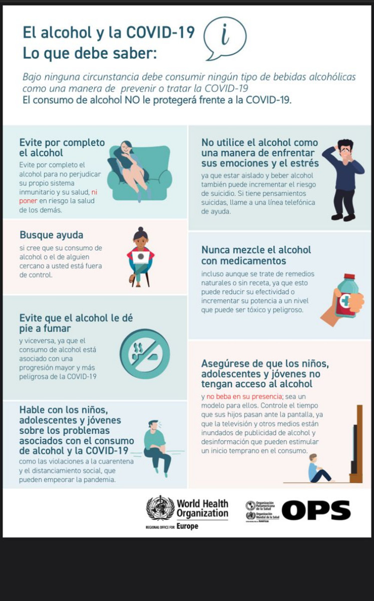 Infografía | Organización Mundial de la Salud (OPS)