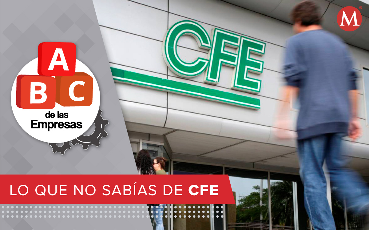 Datos curiosos de la Comisión Federal de Electricidad que no conocías ...