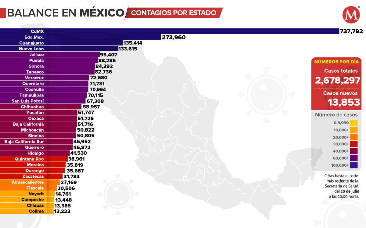 Mapa del coronavirus en México 20 de julio de 2021. (Especial).