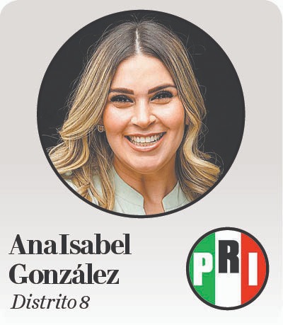 pri