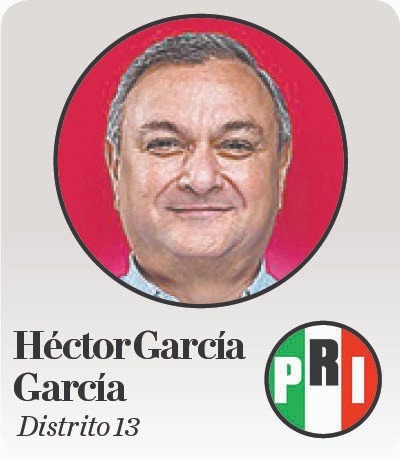 pri