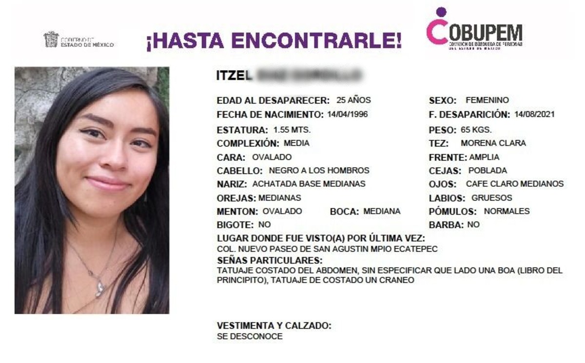itzel