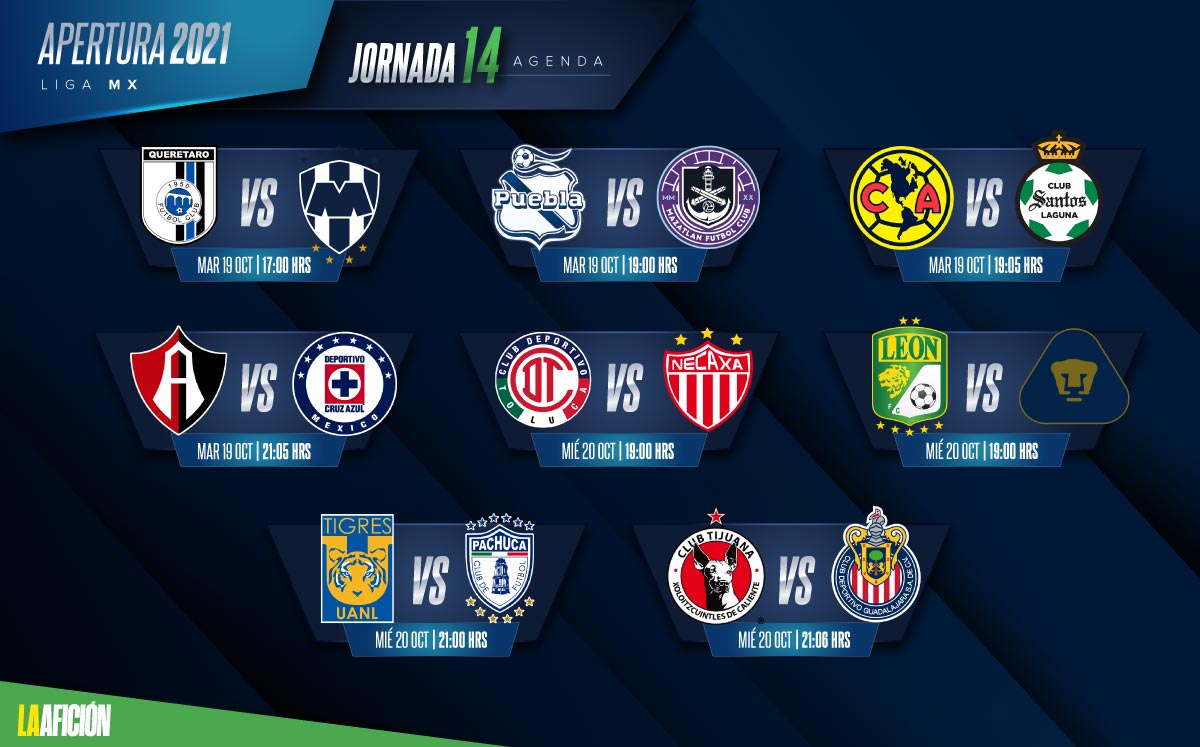 Liga Mx Horarios Y Donde Ver Partidos De Jornada 14 Del Apertura 2021
