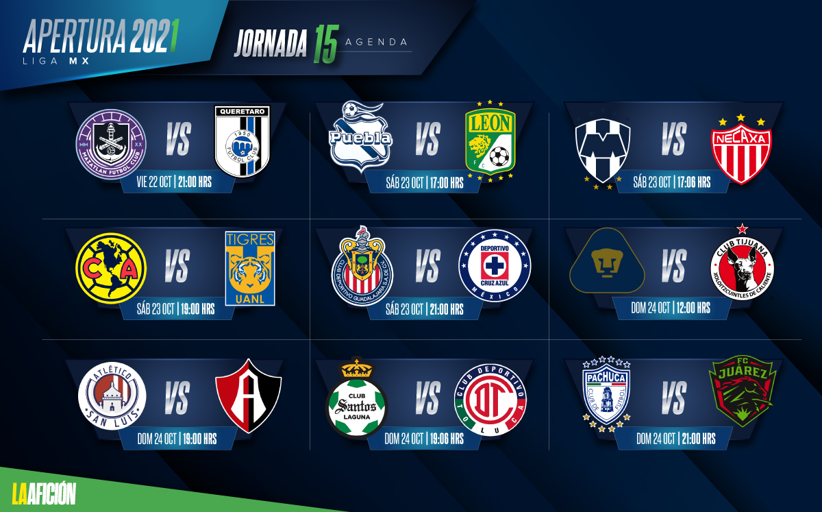 Liga MX. Horarios y dónde ver partidos de Jornada 15 del ...