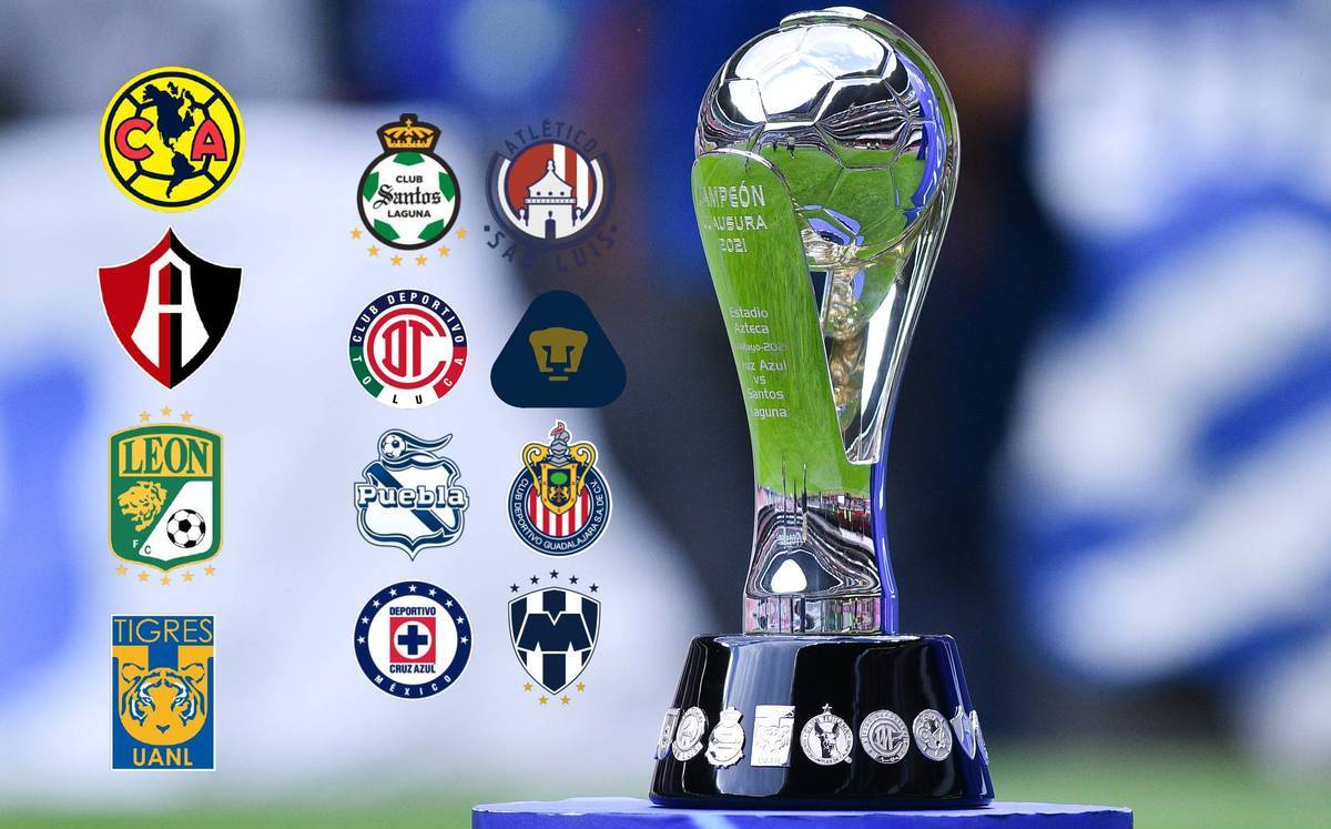 Repechage Liga Mx 2021 Quarterfinals Depending On Who Advances Code List