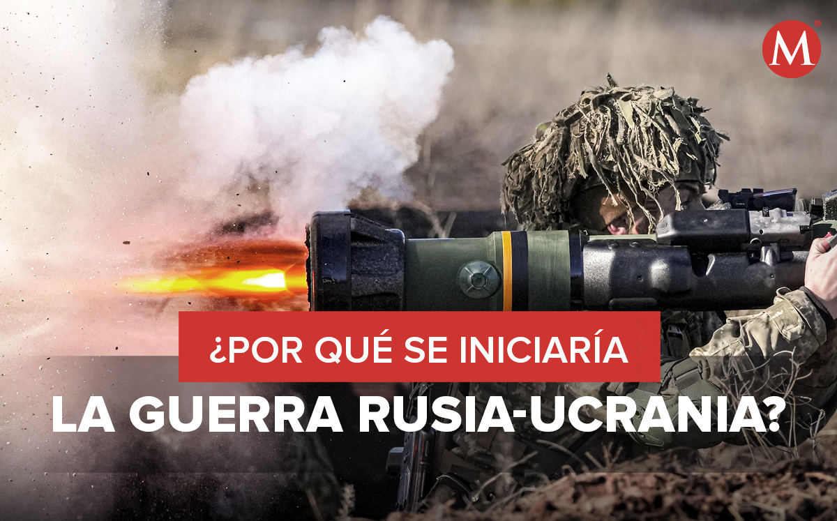Guerra entre Rusia y Ucrania: ¿Por qué iniciaría un conflicto bélico? - Grupo Milenio